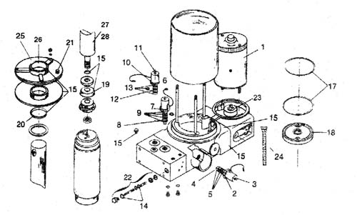 E-47 Hydraulic Unit Models Meyer